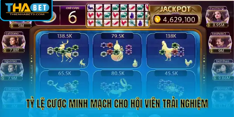 Bầu Cua Thienhabet - Quy Tắc Cược Chuẩn Và Mẹo Chiến Thắng 4 Tỷ lệ cược minh mạch cho hội viên trải nghiệm